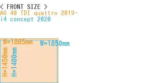 #A6 40 TDI quattro 2019- + i4 concept 2020